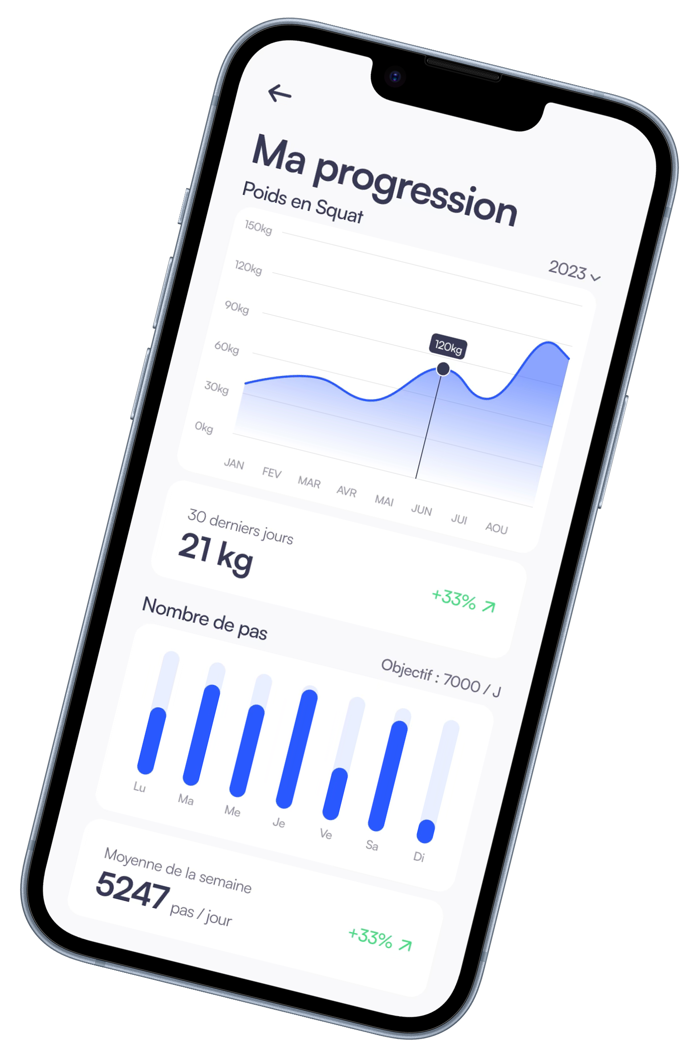 Coachly Client Mobile App Functionnality Image